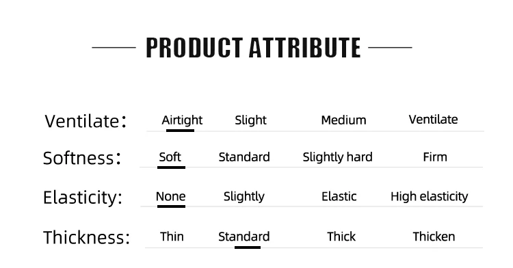 Product details