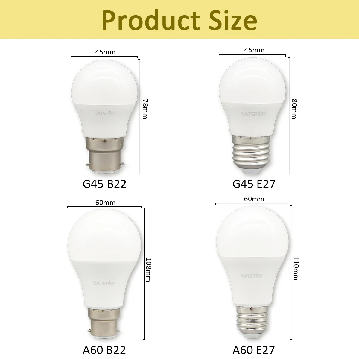 dsc-products