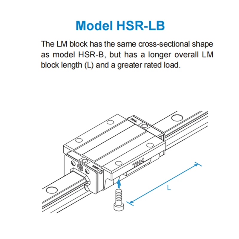 Original Neue THK HSR45LB HSR45LB1SS HSR45LB1UU HSR45LB1UU HSR45LB1SS HSR45LB1K HSR45LB1KK GK Block Guide Slider Flansch – Detail 3