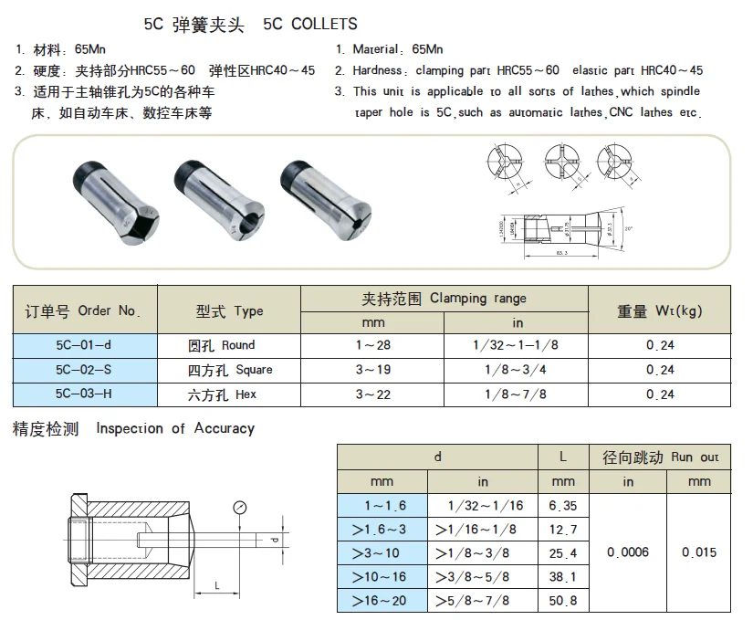 5c Collet Block 5C Round Collet 4mm - Precision Ground Tool Steel For ...