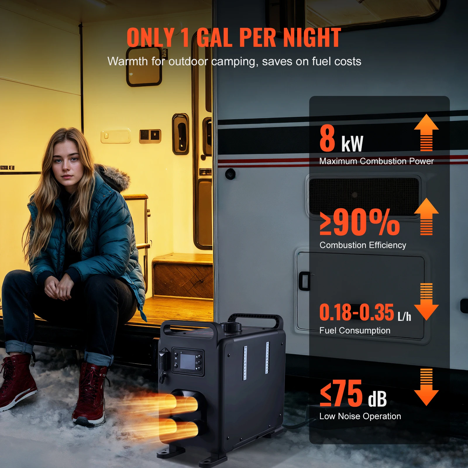 SucceBuy 8KW Diesel Heater 12V/24V Diesel Air Heater Bluetooth APP Remote Control and Display Screen, CO Alarm for Vehicles RVs