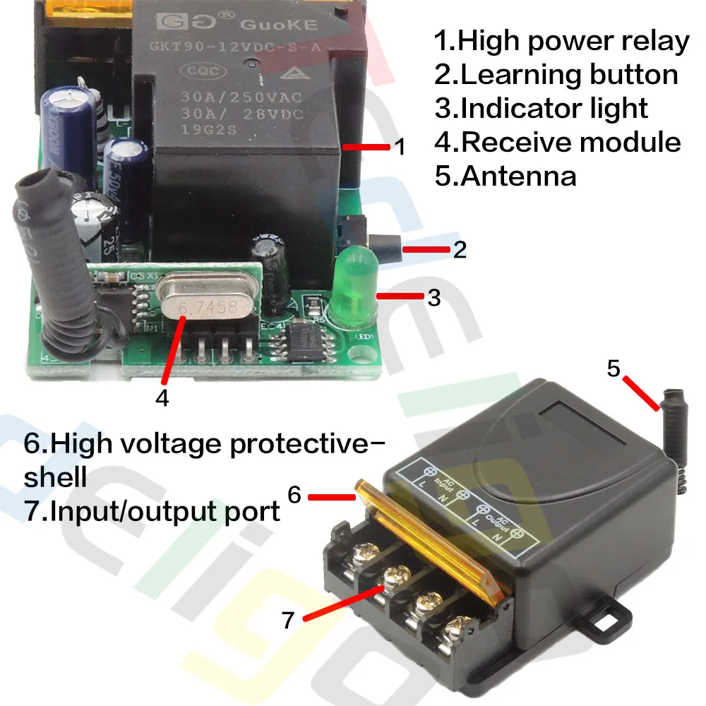 Рисунок 5 - Tedeligo RF 433 МГц 110 В 220 в