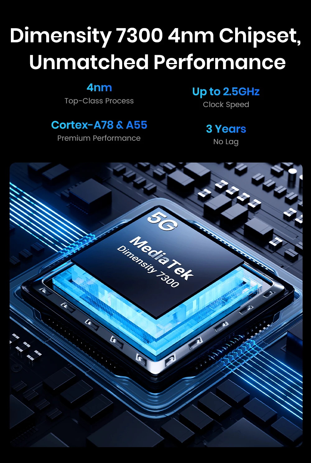 Fossibot F107 Pro 5G Robustes Mobiltelefon 30 GB (12 + 18) + 512 GB Android 15 28000 mAh 66 W 200 MP + 32 MP NFC/GPS Dual-helle Taschenlampen – Detail 15