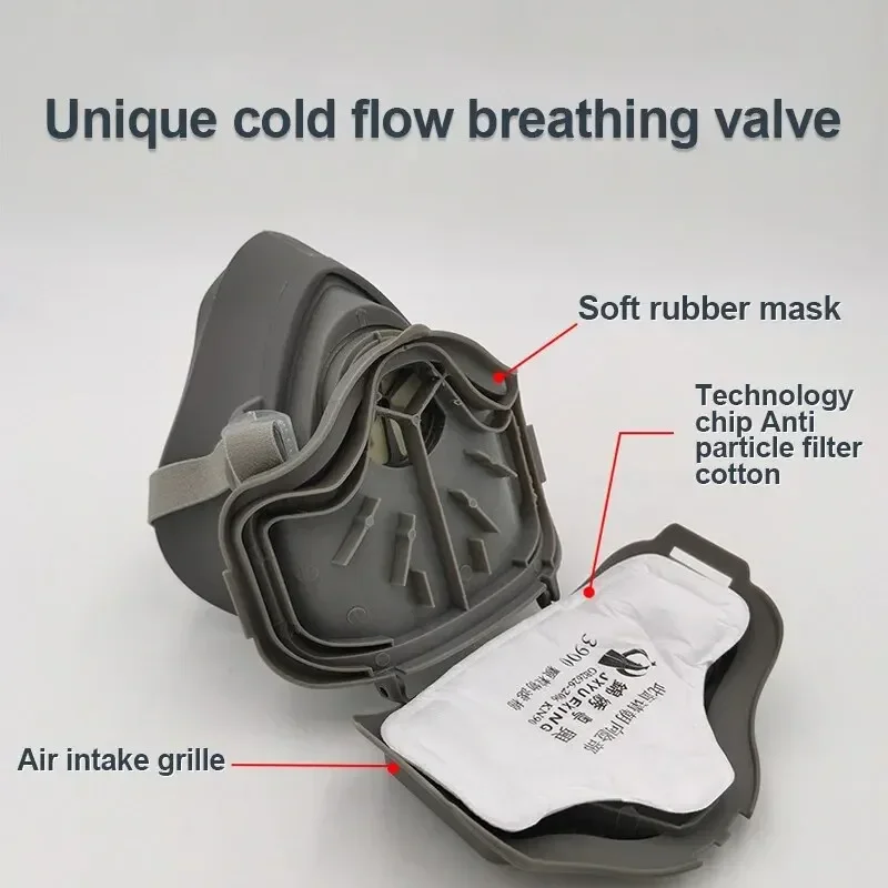Enhanced Half Face Dust Mask for Safety and Protection - Ideal for DIY Projects, Home Cleaning, and Woodworking