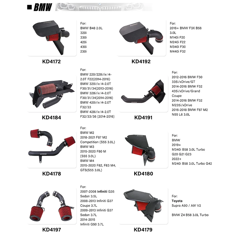 성능 공기 흡입구, BMW N55 F20 F22 F30 F31 F32 F33 F34 F36 M135i M235i 335i 435i M2
