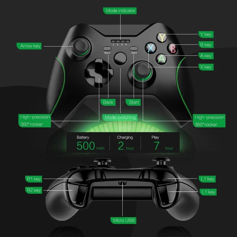 PS3/ȵ̵ Ʈ  Ʈѷ  Xbox One ܼ  USB űⰡִ 2.4G   Ʈѷ ̽ƽ  е