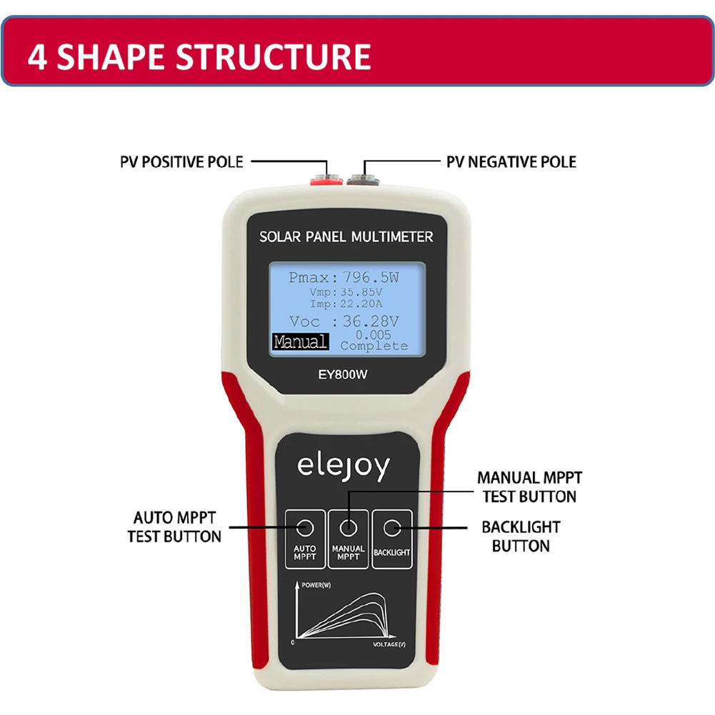 Photovoltaic Panel Multimeter Solar Panel MPPT Tester Open Circuit Voltage Detection Power Meter For Troubleshooting Comparison