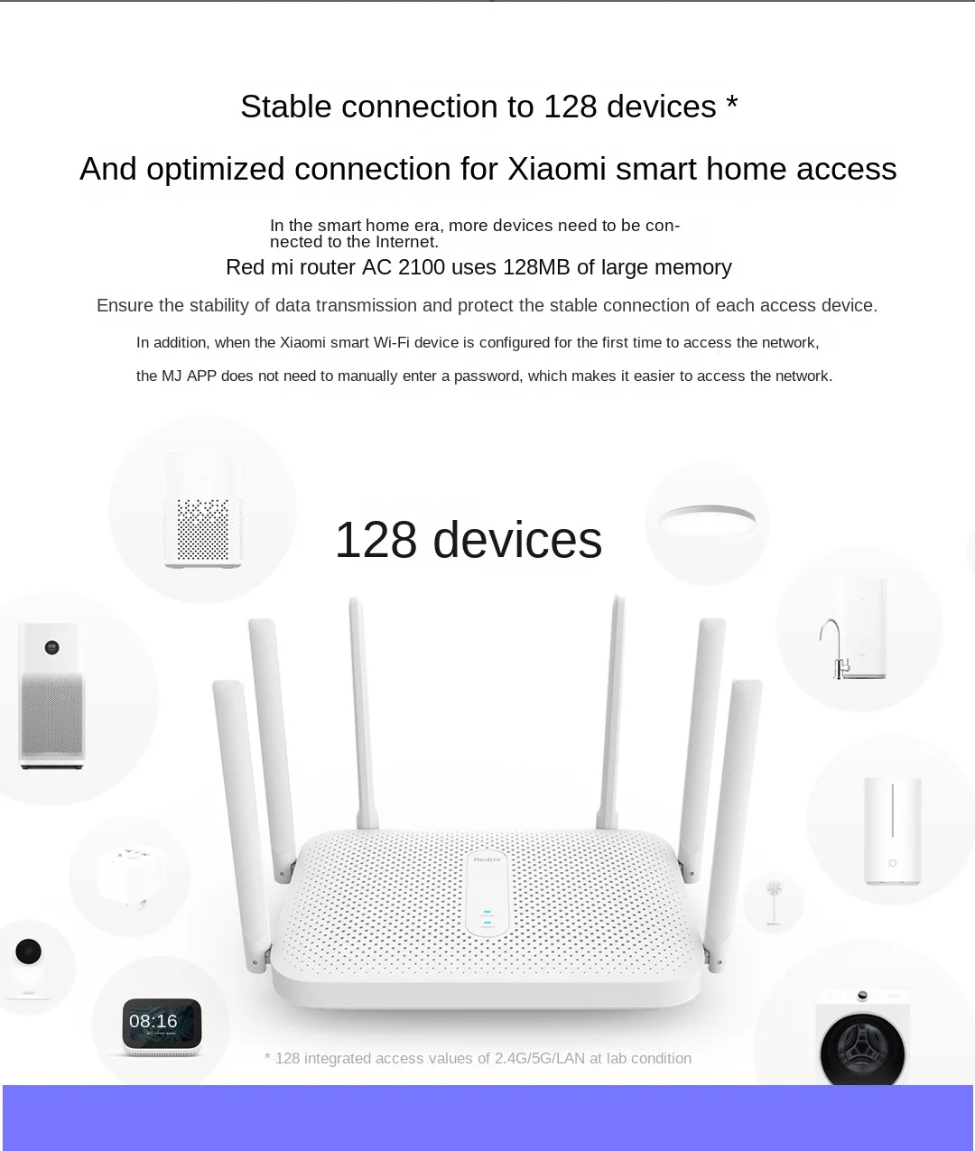 Xiaomi Router Ac2100 Купить