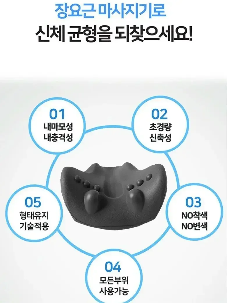 Okayso Intestinal Muscle Massage Iliopsoas Massage Psoas Muscle Massager Pelvic Muscle Release Belly Fat Massage 4
