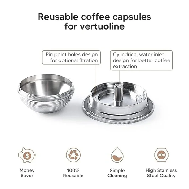 ネスプレッソとデロンギの詰め替え可能なコーヒーカプセル,再