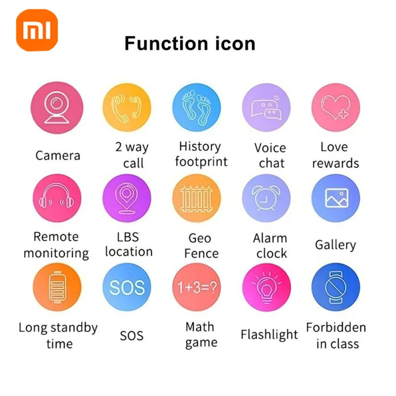 Xiaomi Kids Smartwatch 4G Wifi SOS GPS Location Video Call Analogue Card Waterproof Watch Camera Boys Girls Upgrade New Watch 2