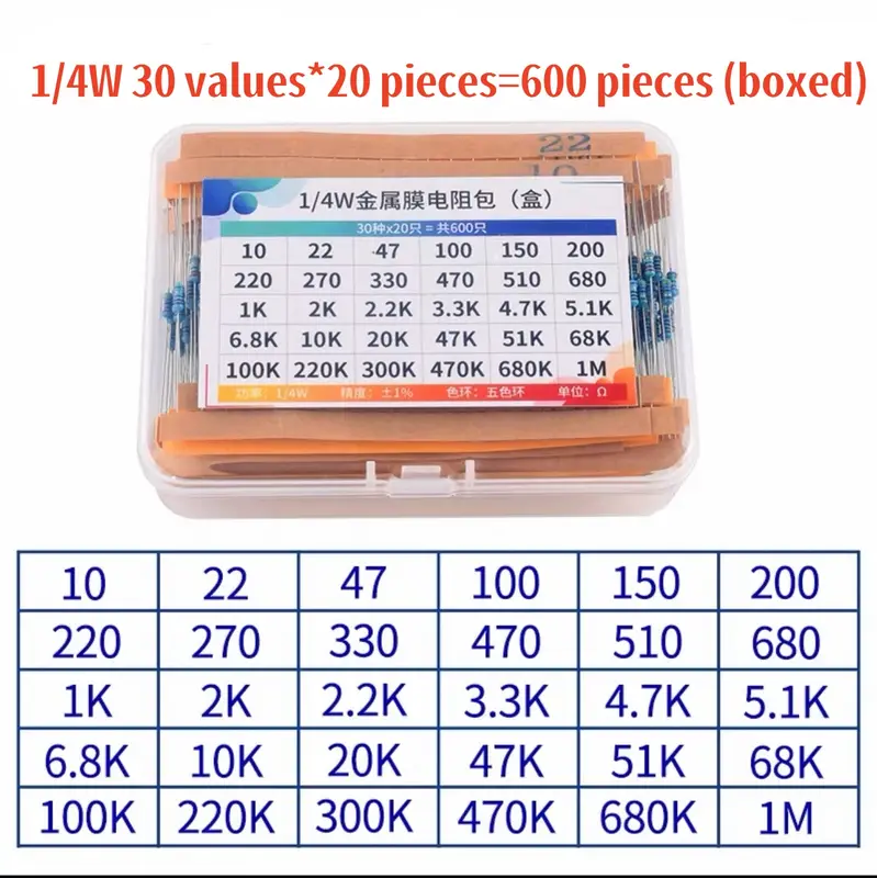 1/4W 1/2W 1W 2W 3W Resistor Set Resistance 1% 1/4W 1/2W 1W 2W 3W Metal Film Resistors Kit Ohm Electronic Components Kit - Image 10