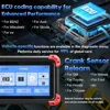 NEW.D7 Bidirectional OBD2 Scanner: 2024 V2.0 Automotive Scanner Diagnostic Tool with Active Tests 5