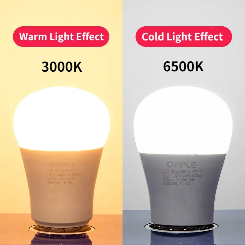 OPPLE LED Bulb E27 3W 5W 6500K 4000K Warm Cold White Lights High Quality 220V Energy Saving Bulbs Lamps Light