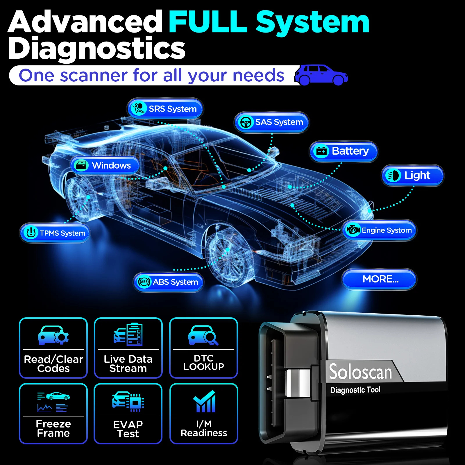 KINGBOLEN Soloscan OBD2 Scanner Bluetooth, Bidirektional 20+ Resets Auto-Diagnosegerät für Benz/BMW/Audi/GM Lebenslang Kostenlos – Detail 3