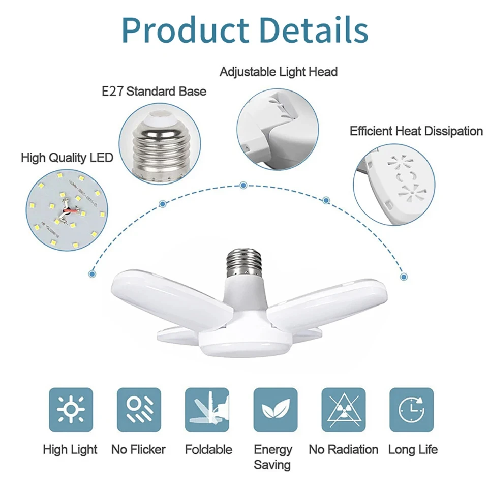 E27 Fan Foldable 28W Motion Sensor LED Bulb AC85-265V Bulb Deformation For Home Ceiling Lights Warehouse Garage Brightness Lamps
