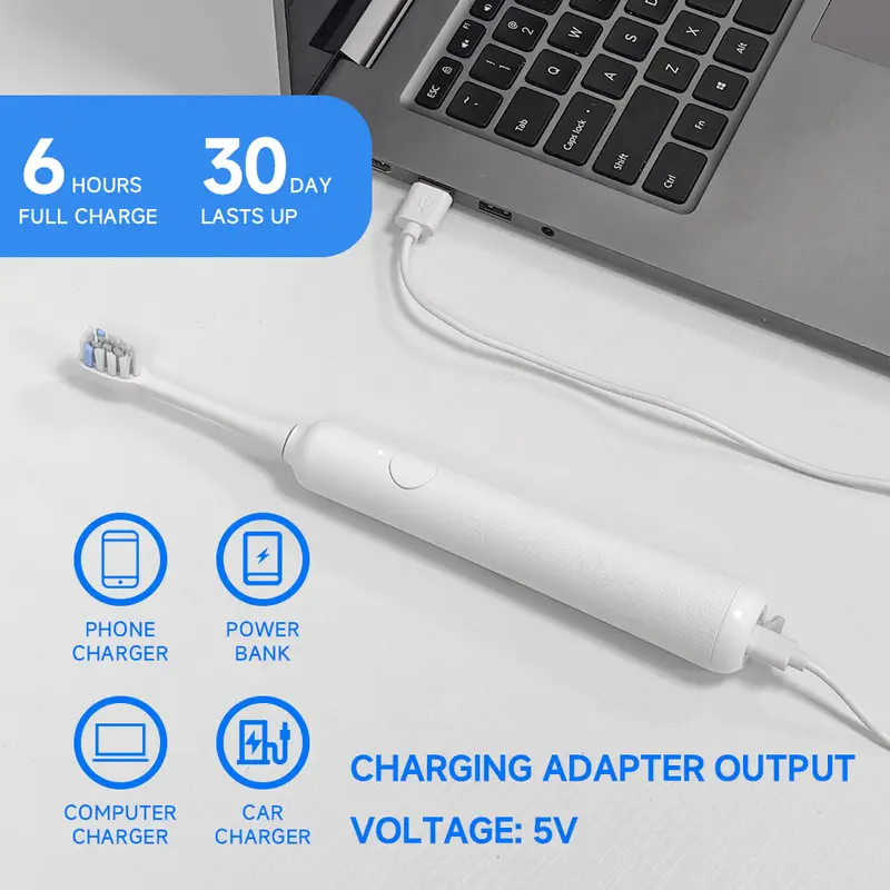 DOCOLAB Sonic Electric Toothbrush 3Gear Vibration Rechargeable Waterproof Teeth Whitening Cleaning Personal Care Appliance MT001 - Image 2