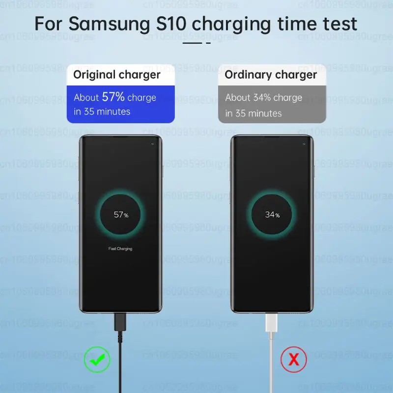 Samsung Original 15W USB Type-C Fast Charging Cable