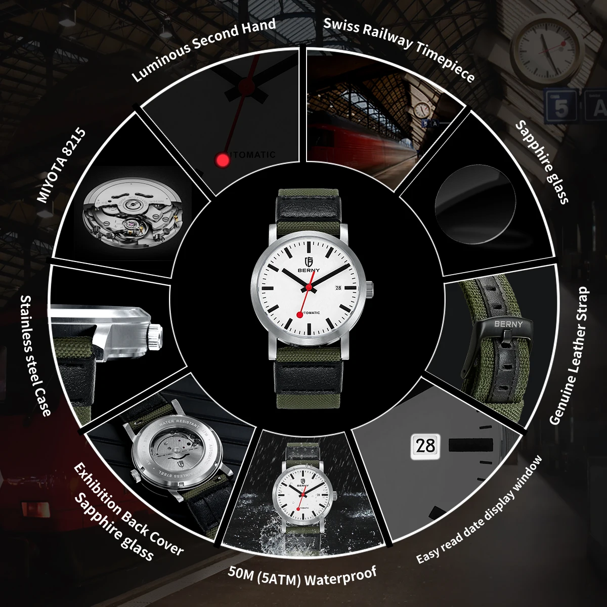 BERNY Swiss Railroad Automatic Watch Men Mechanical Wristwatch MIYOTA 8215 Male 5ATM Waterproof  Luxury Men Classic Clock