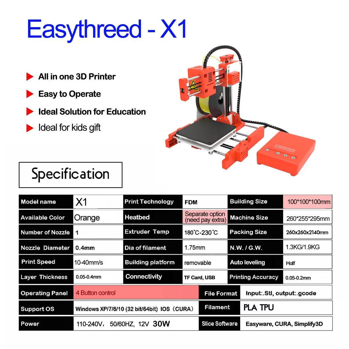 software , Manual, Teach video inside TF card.