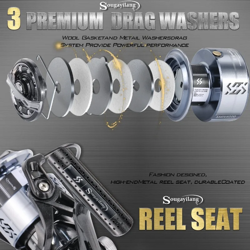 Sougayilang MAX Series Baitcasting Reel 8KG Max Drag 9 Bearing 8.0:1 Gear Ratio Fishing Reel For Freshwater Seawater Fishing - 18