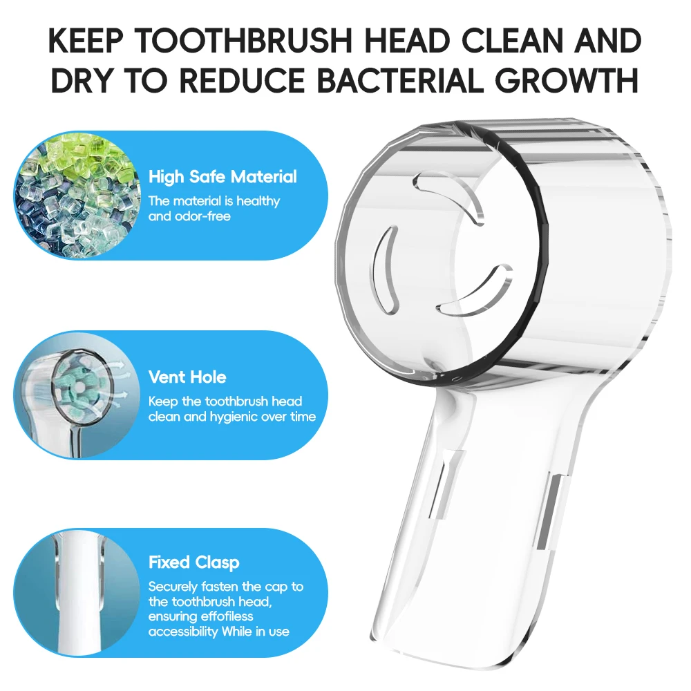 Toothbrush Holder Stand with 4 Pack Brush Head Dustproof Covers Set, Compatible with Oral B and iO Series Electric Toothbrushes