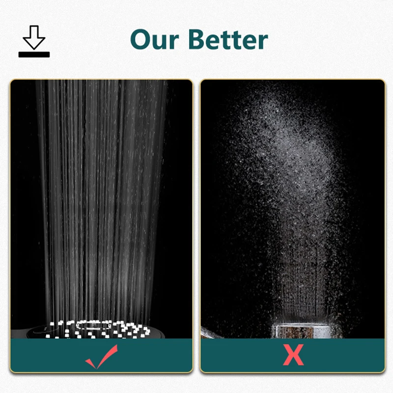 Shower Head XIAOMI MIJIA High Pressure Shower Head Bathroom Rainfall SKIN SPA 3 Mode Water Saving Shower Faucet Nozzle Bathroom Accessories