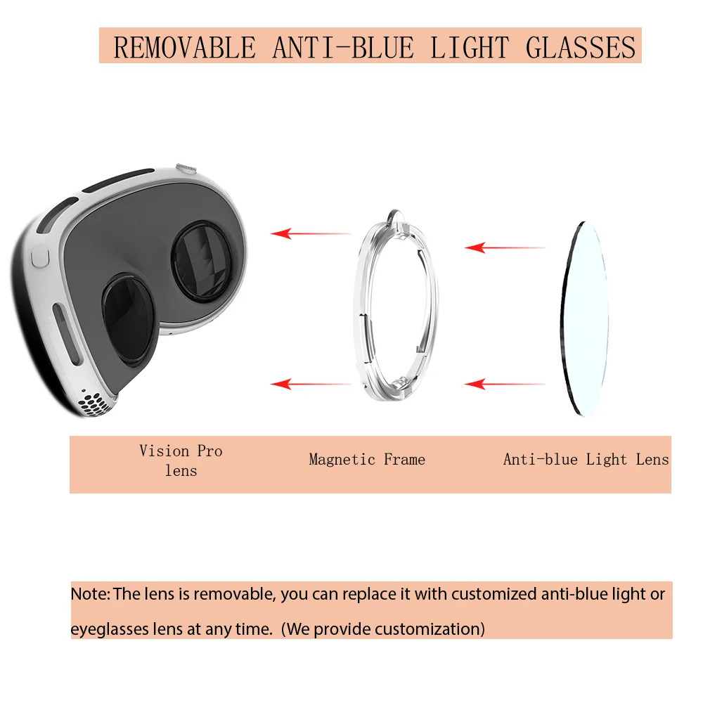  VR ׼  ,   ׳ƽ ,  Ʈ  , 2024 ǰ