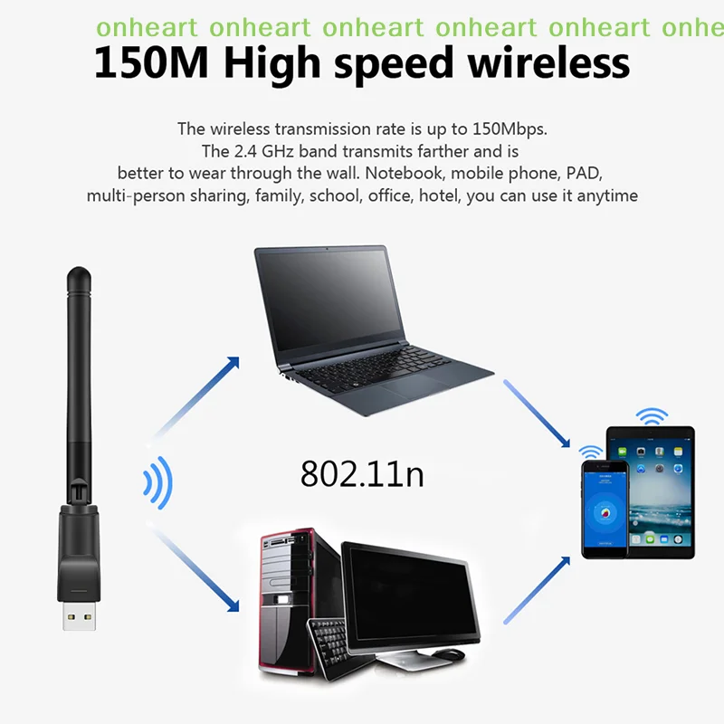 [C]MT7601 미니 USB WiFi 어댑터 150Mbps 무선 네트워크 카드 RTL8188 네트워크 카드 PC 데스크탑 노트북 2.4GHz용 Wi-Fi 수신기