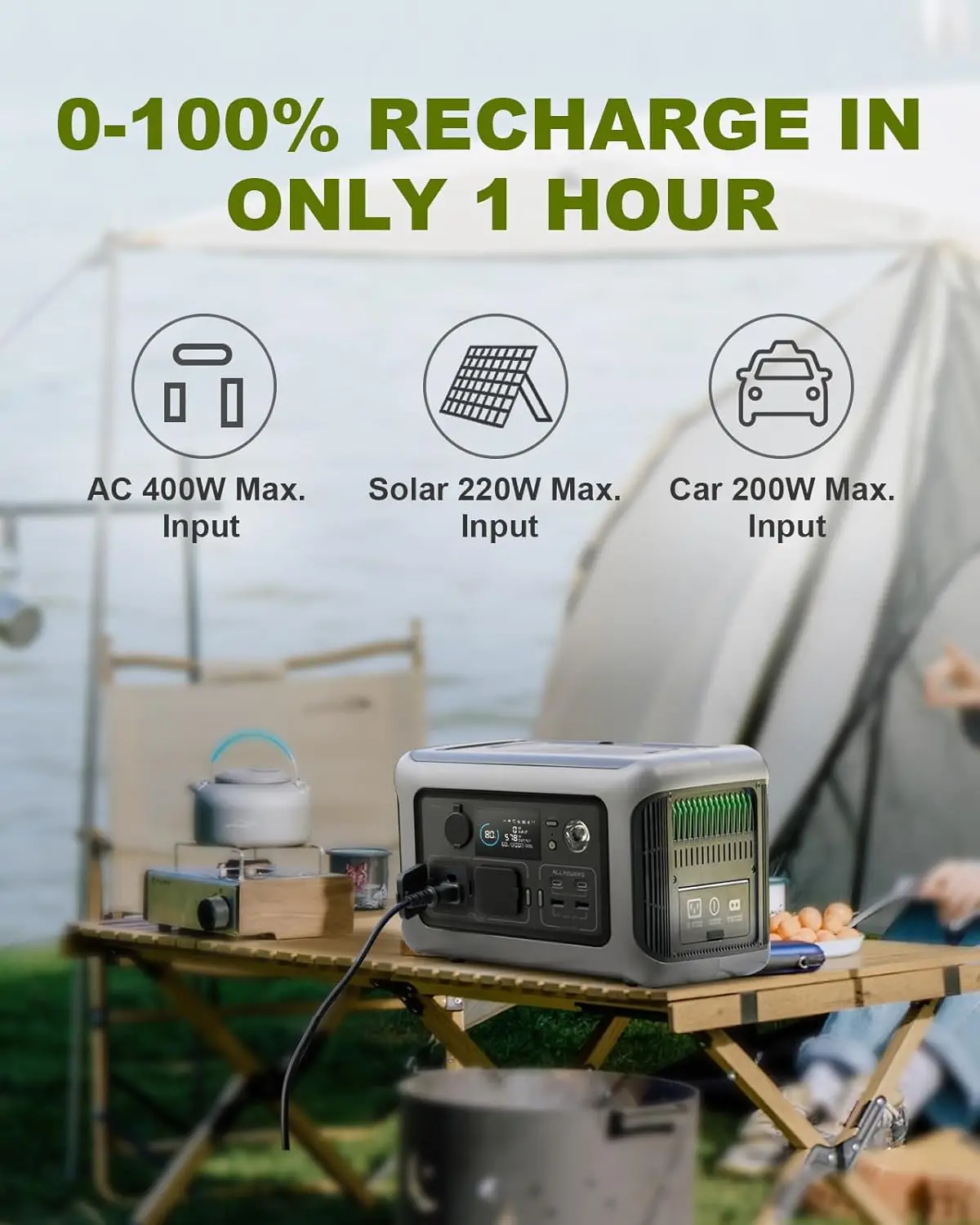 299Wh 600W Portable Power Station R600, LiFePO4 Battery Backup with UPS Function, 1 Hour to Full 400W Input