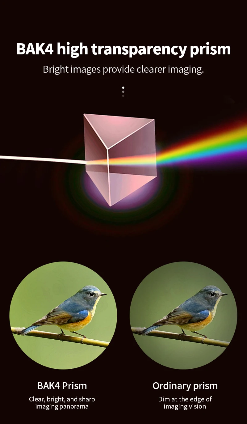 S745c5db924624550a6fc16bb5f75ade8w 25-75x6 0 luneta Zoom monokularowy potężny teleskop Bak4 pryzmat obiektyw ED do fotografowania ptaków na świeżym powietrzu
