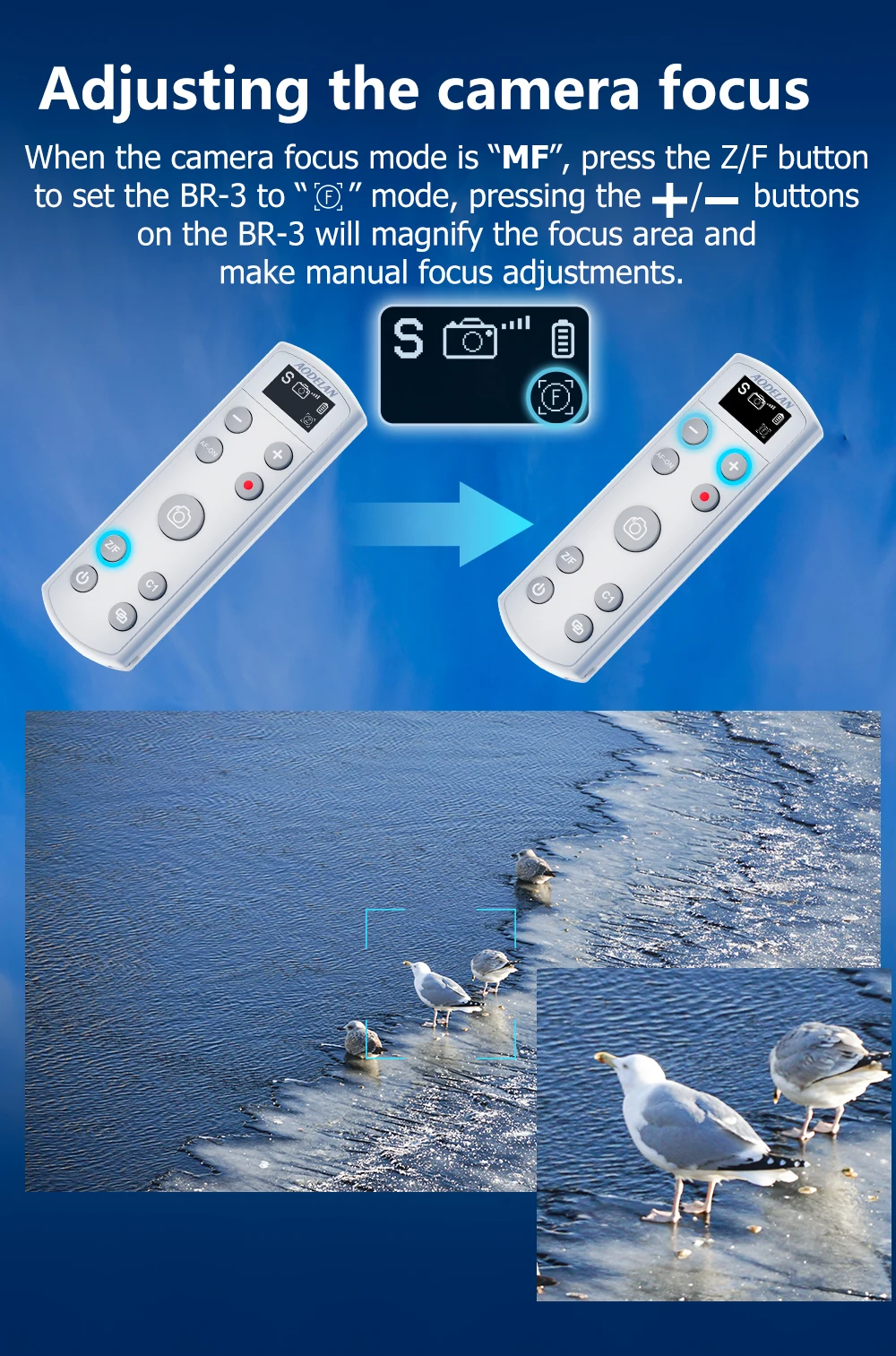 For Sony Camera Wireless Remote Control Rechargeable Shutter Release with OLED S