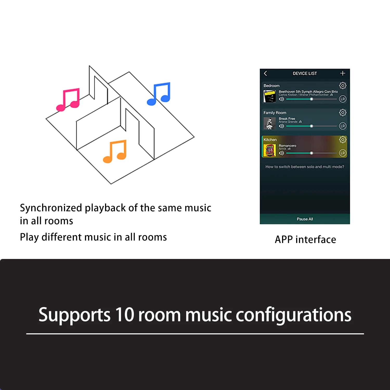 D10 WiFi and Bluetooth 5.0 Audio Receive Bluetooth Module I2S Analog Output ESS9023 Output Board With Airplay DLNA Wifi Audio