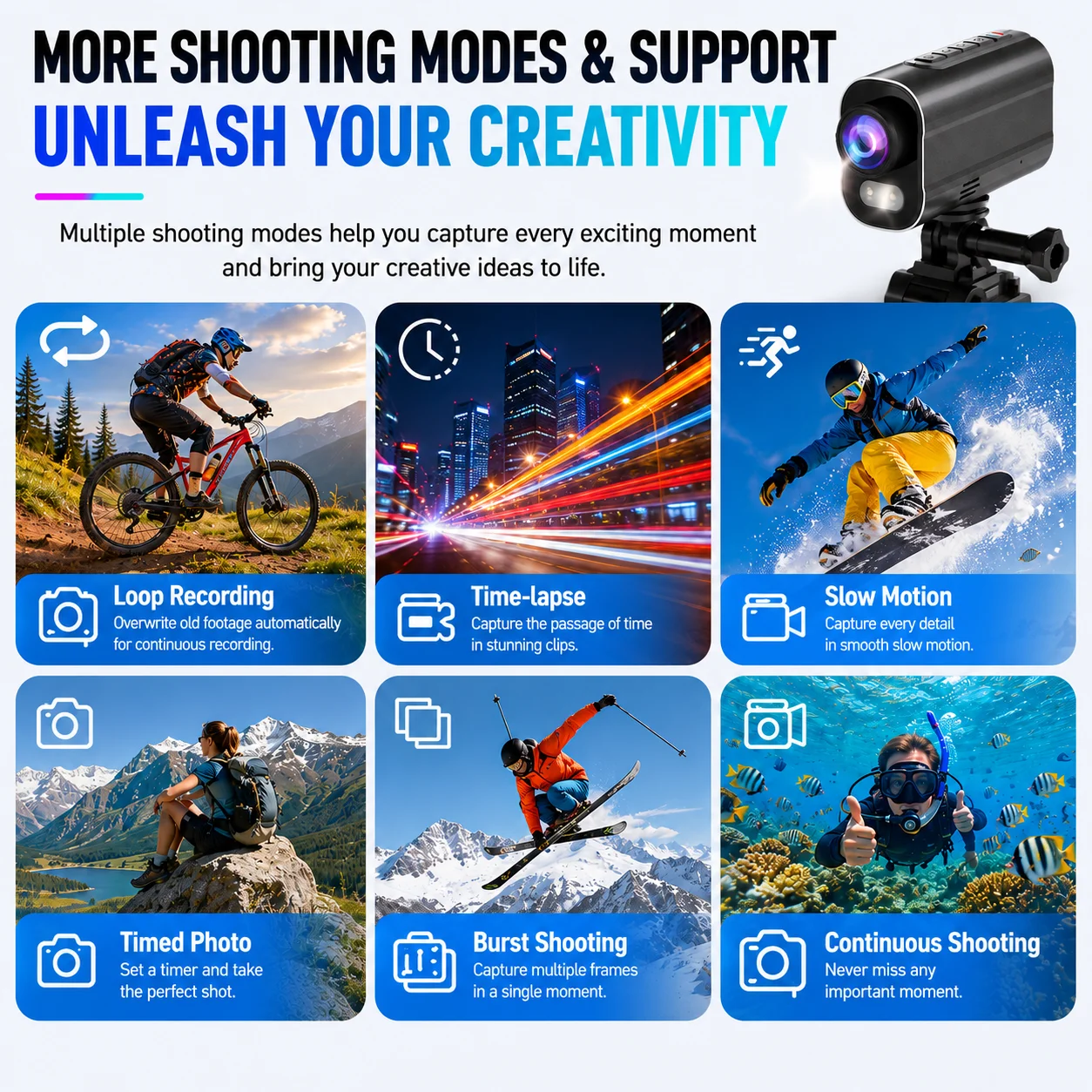 AT-M101 5K WiFi 액션 카메라 EIS 손떨림 방지 스포츠 카메라 야간 투시 LED 라이트 자전거 헬멧 카메라 방수 야외 DVR