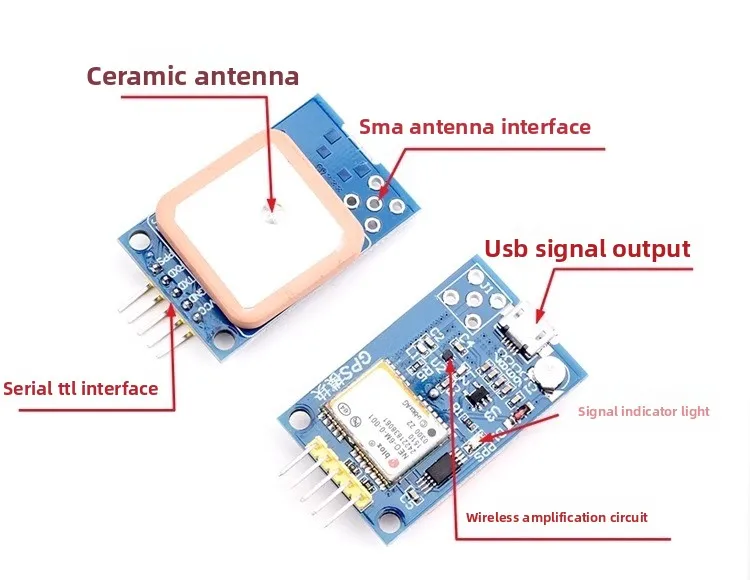 Module GPS NEO-6M NEO-7M avec Antenne IPEX pour Arduino STM32