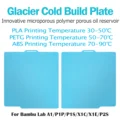 Glacier Cold