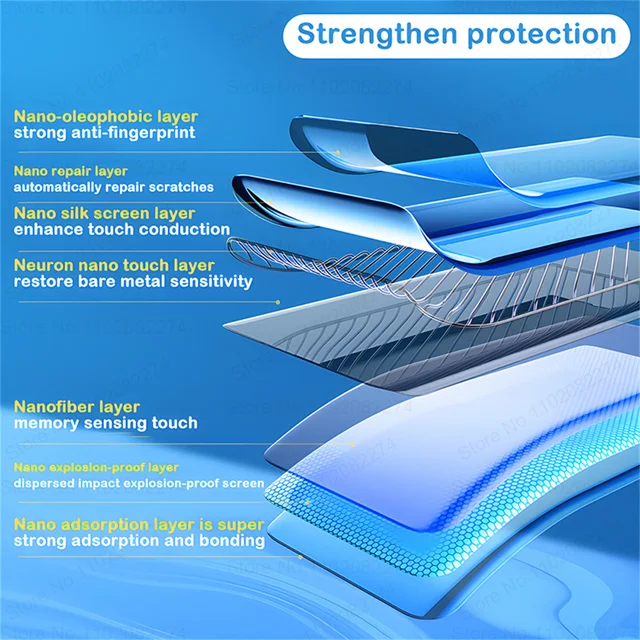 Protecteur d'écran à couverture complète, film hydrogel pour Google Pixel 8 7 6 Pro 7A snapScreen, films de protection souples, pas de verre, 4 pièces 5