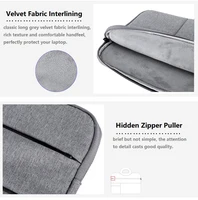 Water-resistant Universal Laptop Bag Sleeve 11 12 13 14 15 15.6 inch Notebook for Macbook Computer Handbag Briefcase Travel Bag - Image 3