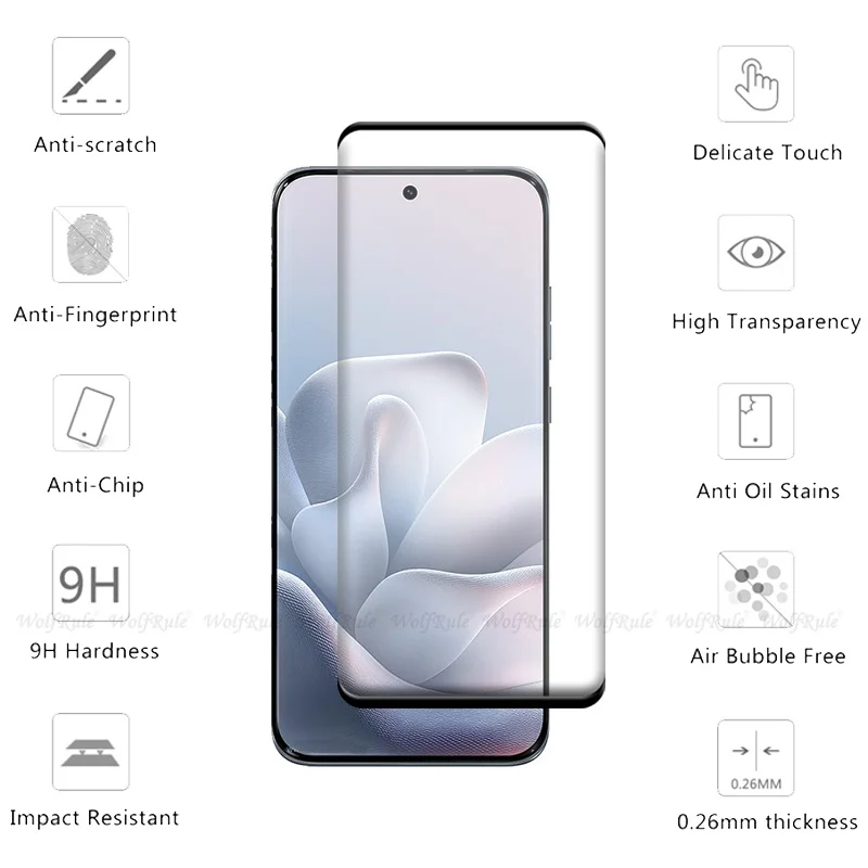6-in-1 Premium Glass Screen Protector and Lens Shield