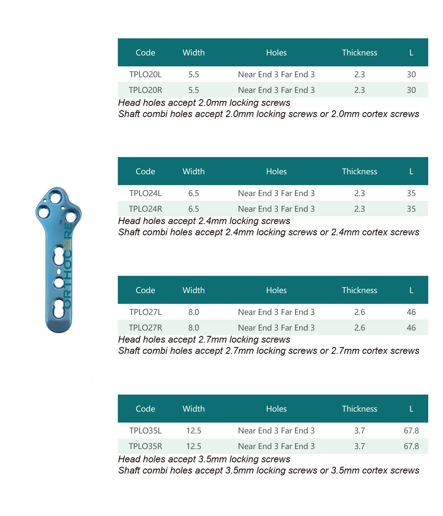 TPLO locking bone plate AO veterinary orthopedic instruments pet animal surgical orthocore kyon cortex screws veterinary surgical instruments orthopedic instruments