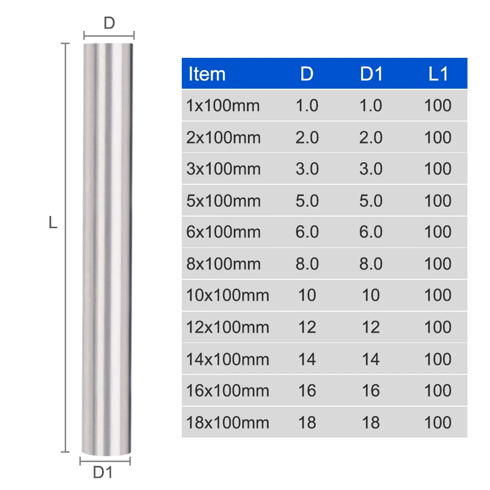 304 Stainless Steel Round Rod - 30mm Diameter 200mm Length Metal Bar For DIY & Machining