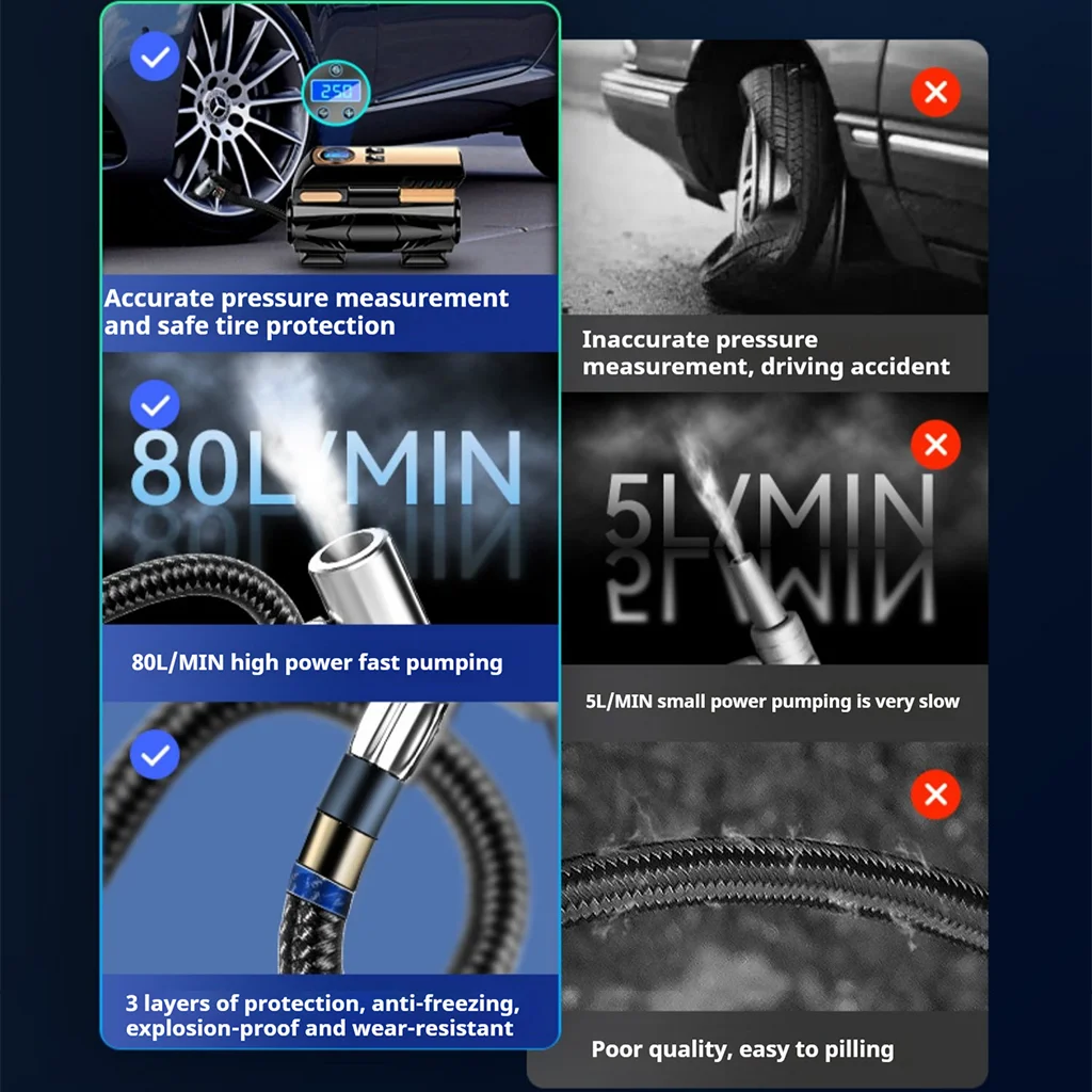 YIJU ��� �Ǹ��� ���� ���� ���� 150PSI ���� �ڵ��� ���� ����� Ÿ�̾� ��â�� ���� �޴�� ������� ����