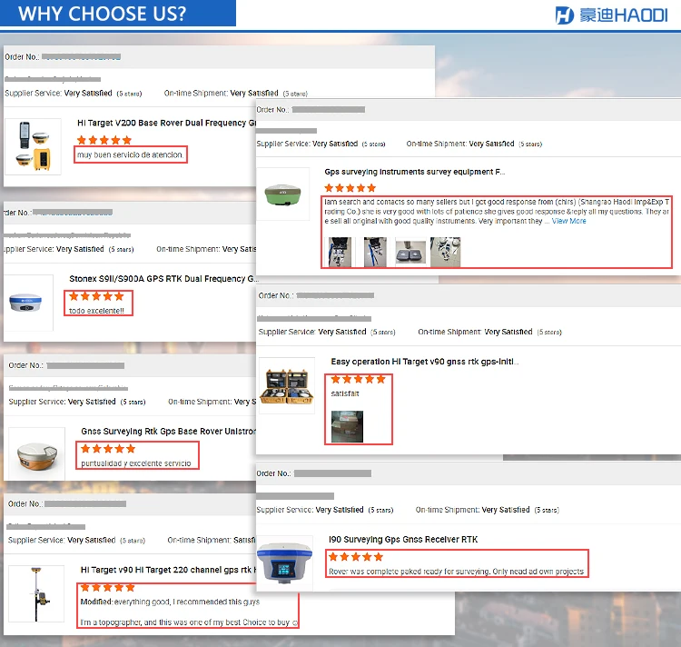 S9II/S900A/S900+ Gnss Gps Rtk With Google Function&Upgradable Surpad Software In