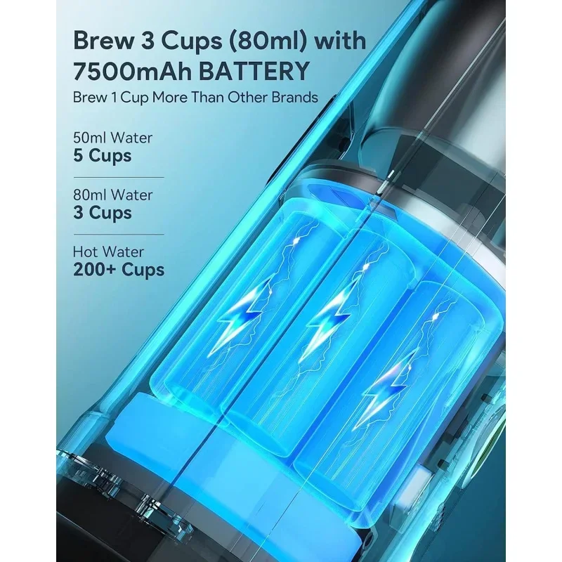 Qwoutin Nano portable electric espresso machine, self-heating, car charger, 20 bar mini coffee maker, with ground coffee; NS cap 5