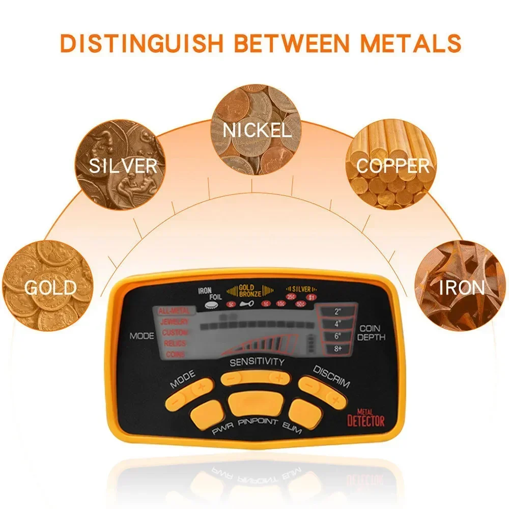 MD6250 Professional Metal Detector High Performance Underground Metal Detector Hunter Underwater Detect Jewelry Coins All