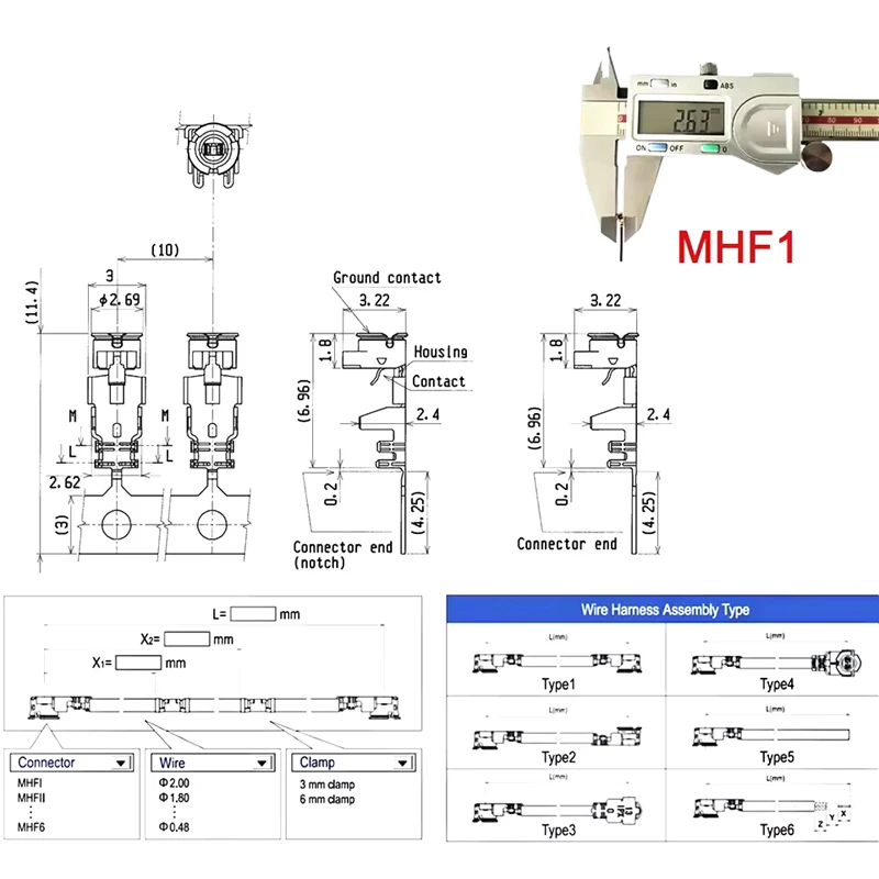 Vue rapprochée de l'antenne 2.4GHz SMA pour IoT, Bluetooth et WiFi en extérieur