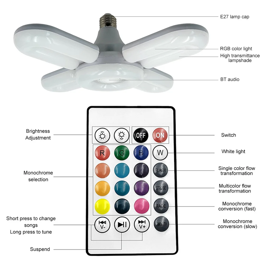 48W E27 inteligentna żarówka LED muzyka Bluetooth LED składane światło zdalne kontrola aplikacji oświetlenie do zastosowań muzycznych oświetlenie nowoczesne żyrandole wystrój domu