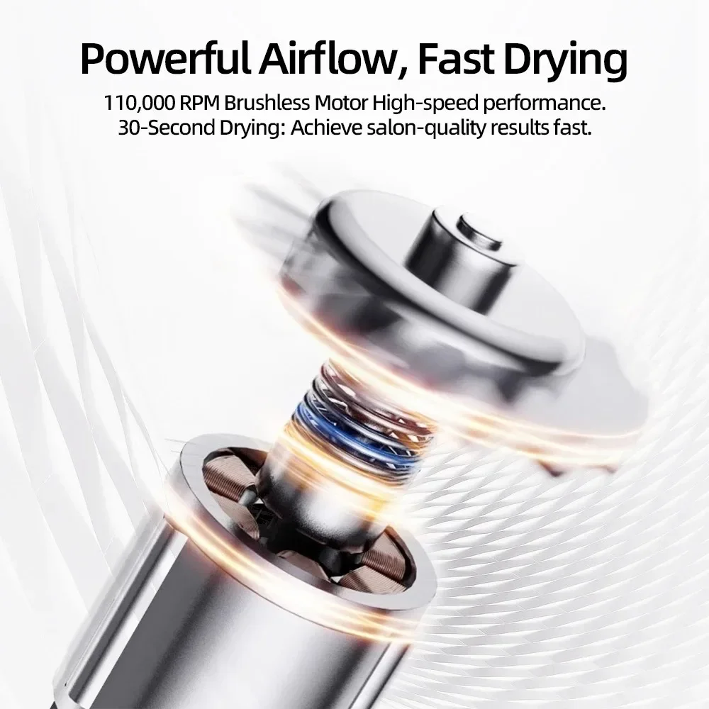 Negative Ionic Leafless Electric Hair Dryer High-Speed Low Noise Constant Temperature Quick Drying Intelligent Temperature 3