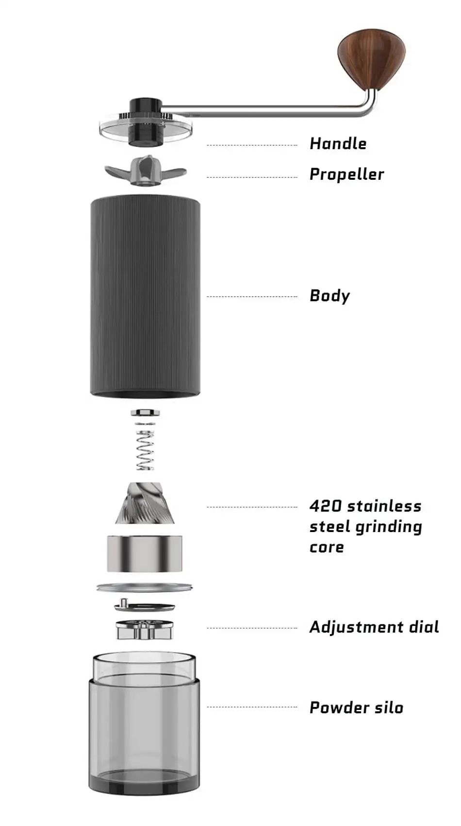 S746d417d220e45d0a79b039c726d39cdY HERO Manual Coffee Grinder Stainless Steel Burr S02 Coffee Bean Milling Machine Portable High Quality Hand Mini Grinder Mills