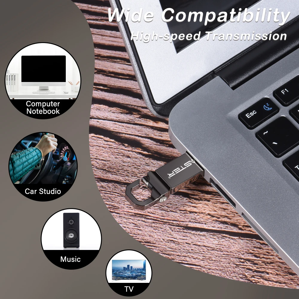 JASTER USB ÷ ̺ 64 Ⱑ Ʈ ݼ Carabiner ޸ ƽ 32 Ⱑ Ʈ   ΰ  ̺  TYPE-C ũ  Ͻ  ǰ